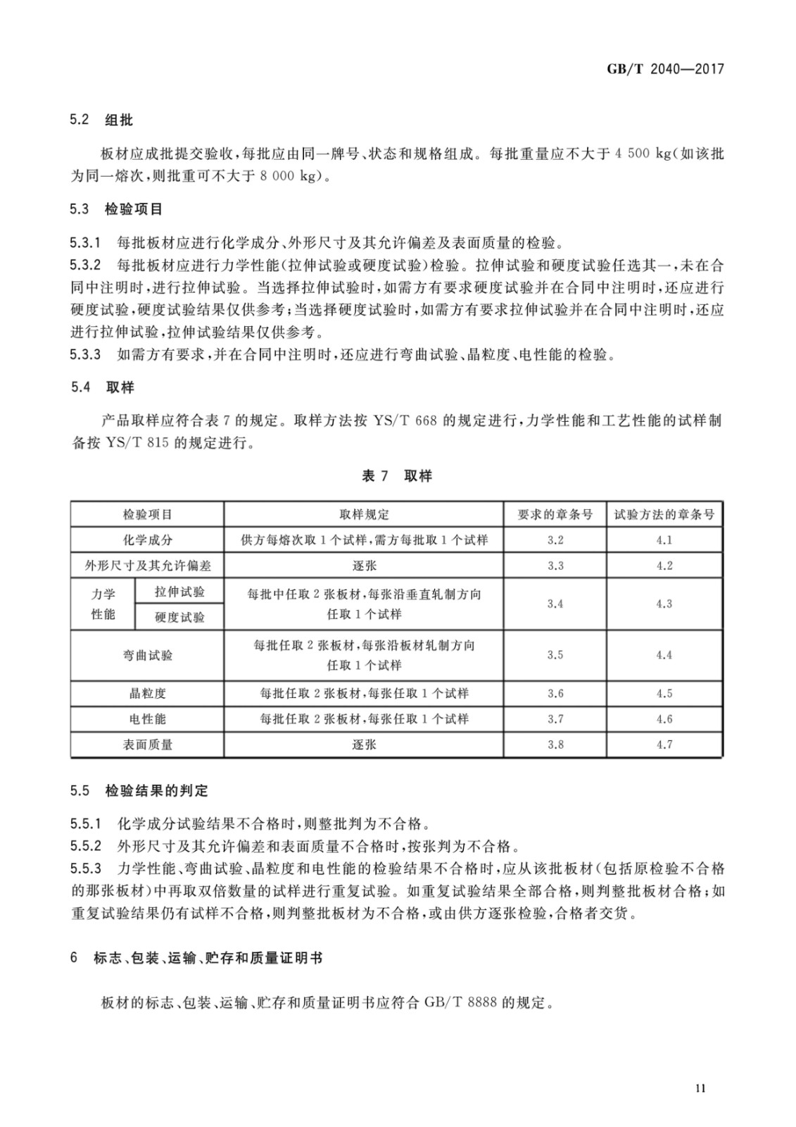 GB/T2040-2017铜及铜合金板材国家标准|晶顺学堂|洛阳晶顺铜业有限公司
