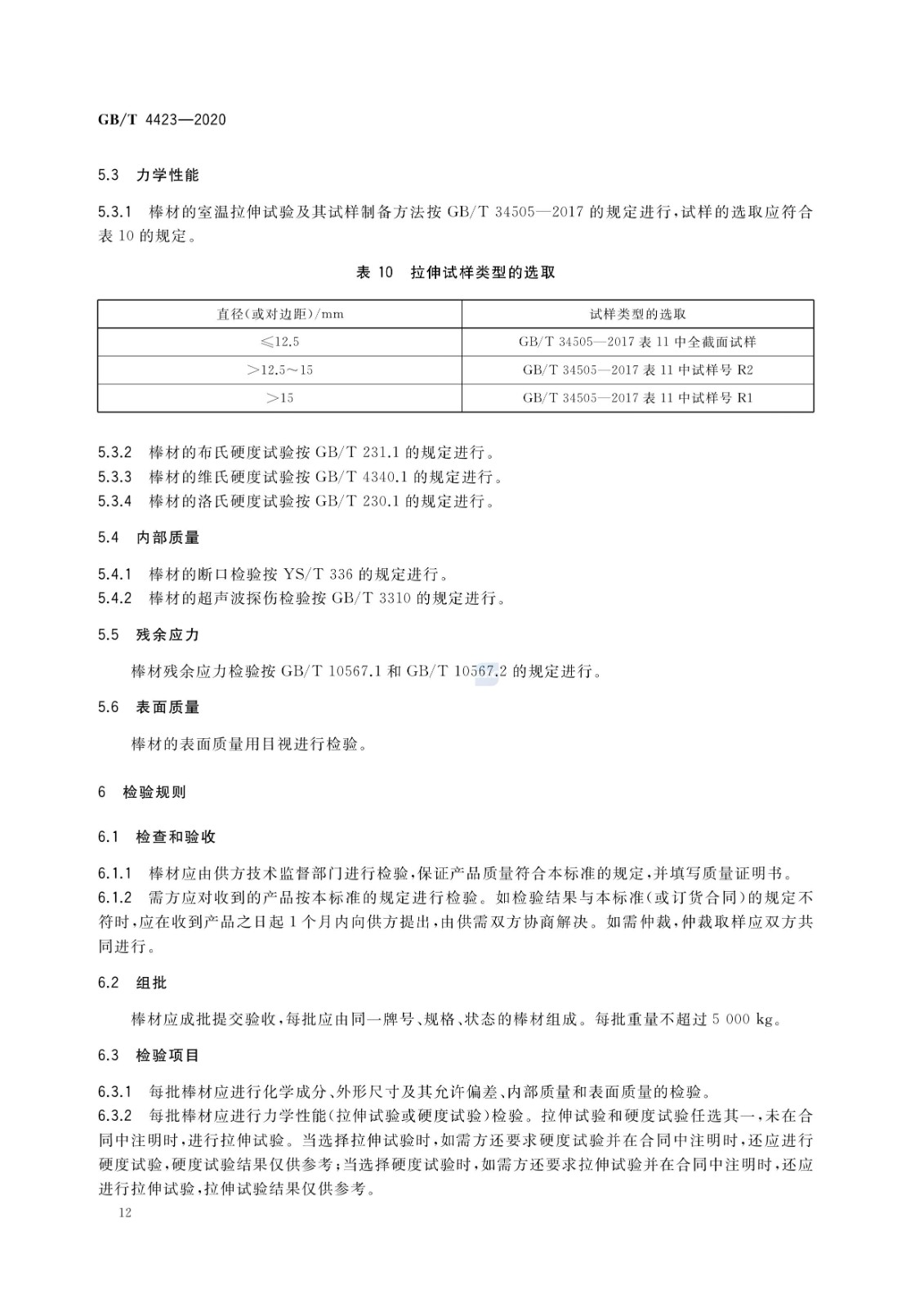 GB/T4423-2020铜及铜合金拉制棒国家标准|晶顺学堂|洛阳晶顺铜业有限公司